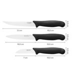 Fiskars Essential (1065584)